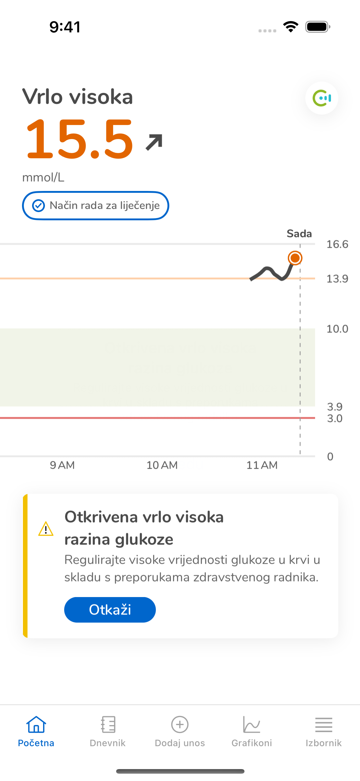 05_09_Trend%20very%20high%205%20color_Mmoll_hr-HR_0.png