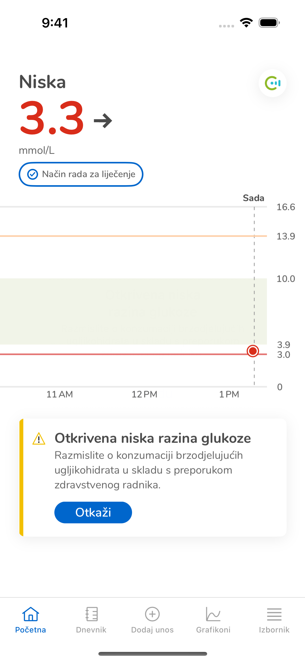 05_11_Trend%20low%205%20color_Mmoll_hr-HR.png