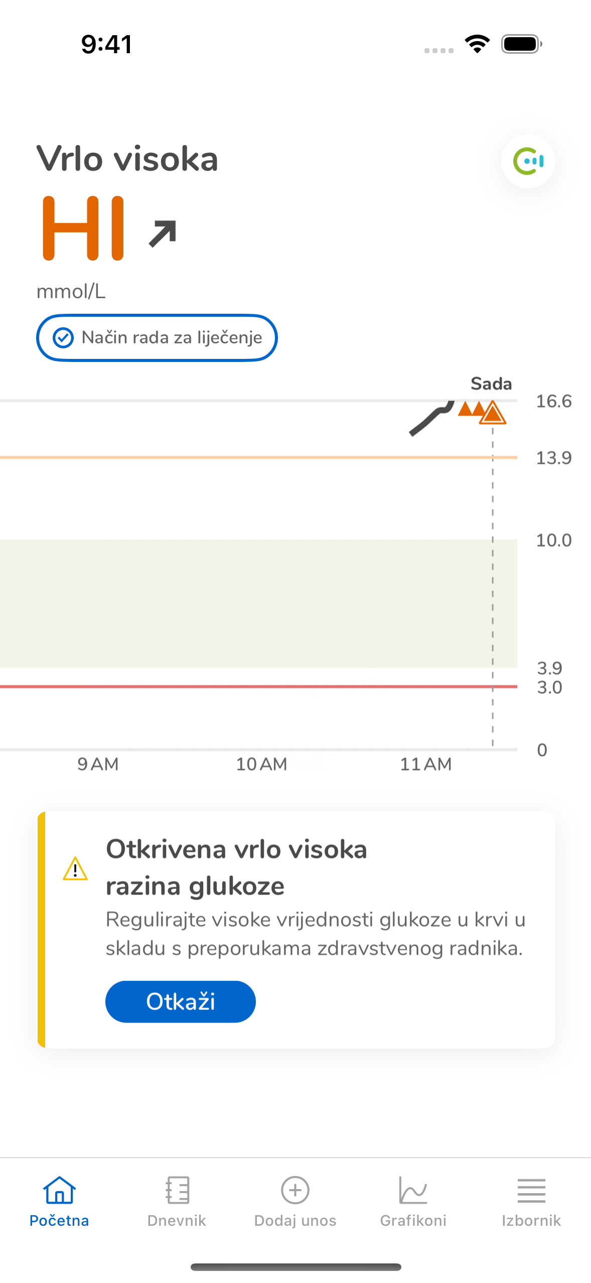 05_14_Trend%20HI%205%20color_Mmoll_hr-HR_0.png