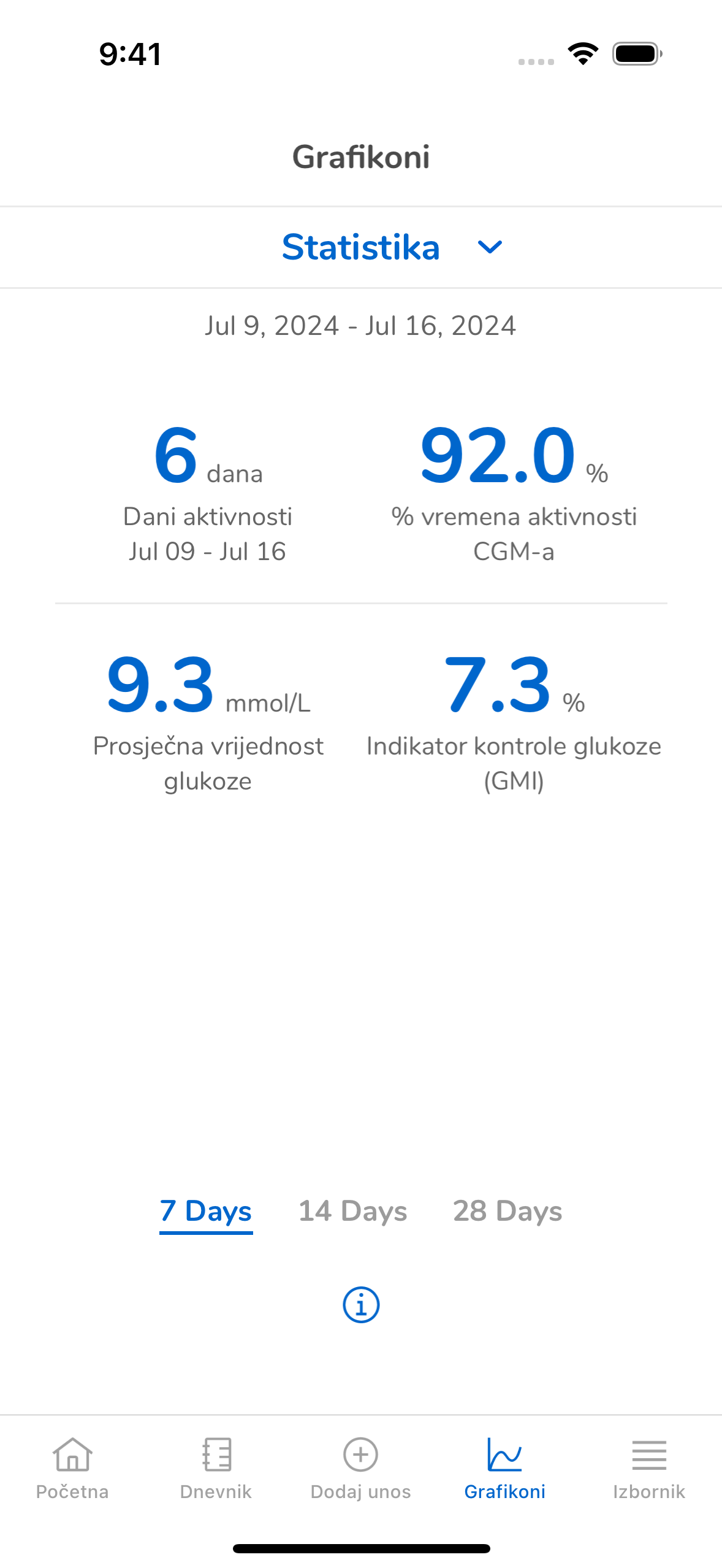08_04_Statistics_Mmoll_hr-HR_0.png