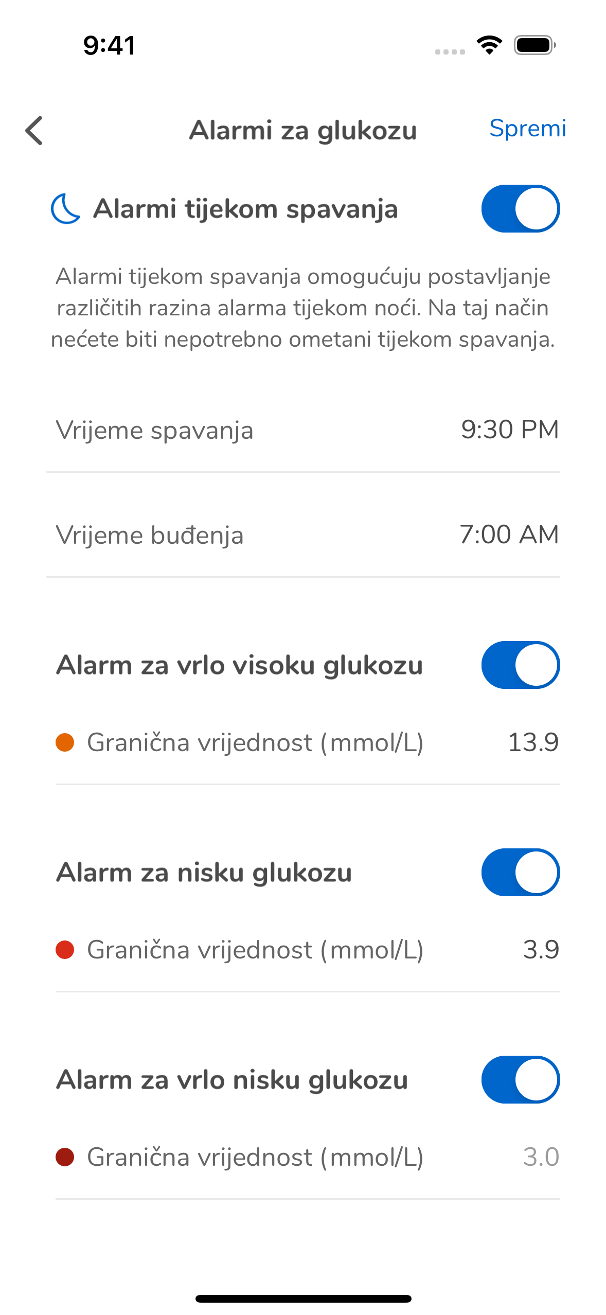 11_05_Warning%20Limits_Sleep%20active_Mmoll_hr-HR.png
