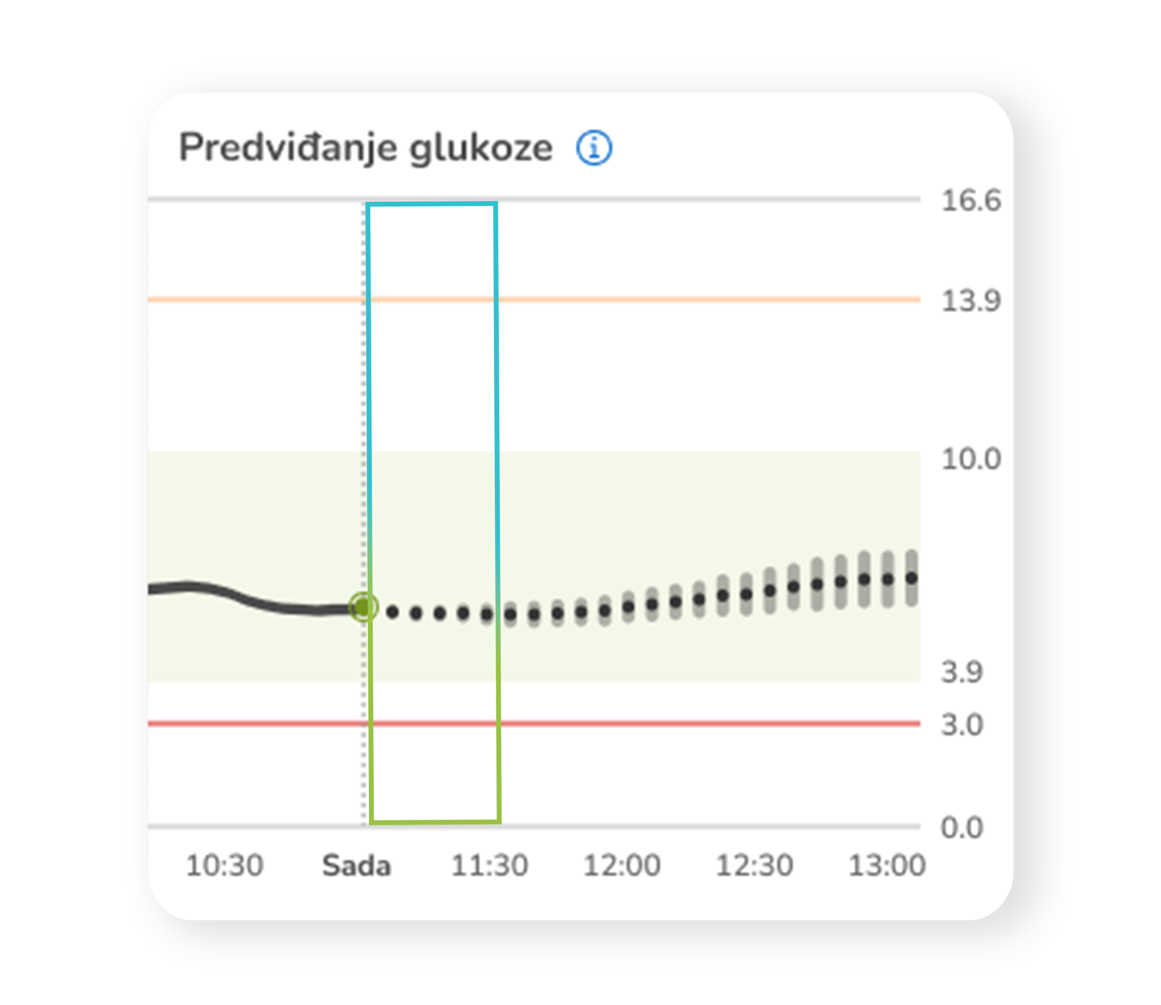 5.3.1%20%2B5.8.1%20How%20to%20act%2045%20min_S%2BG_0.png
