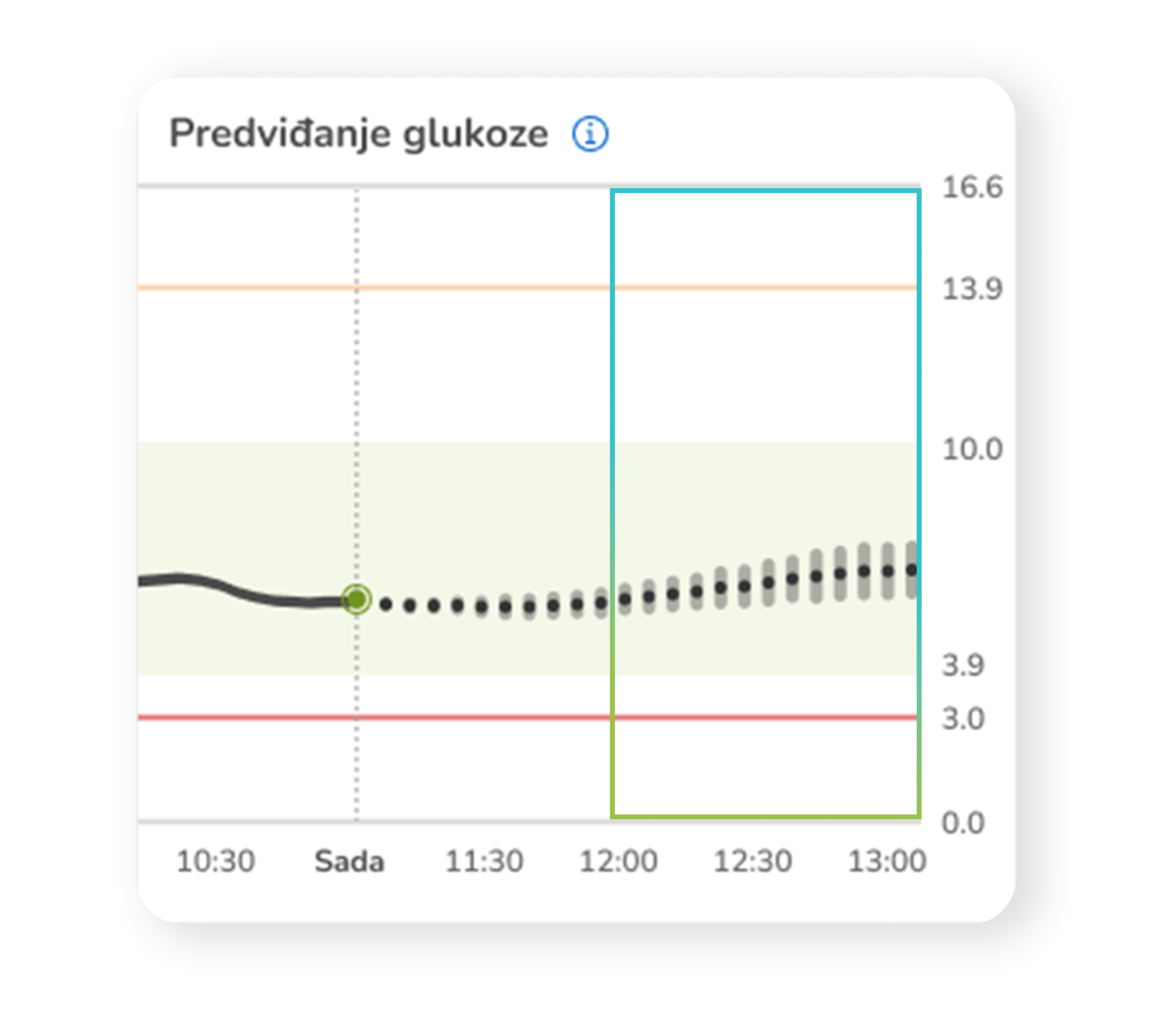 5.3.1%20How%20to%20act%2046-120%20min_S%2BG.png
