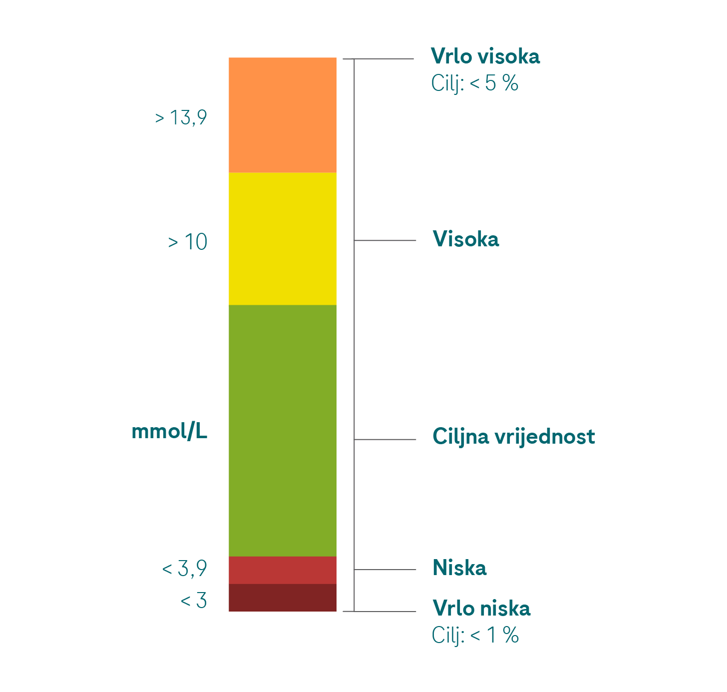 hypo treated_TIR_G