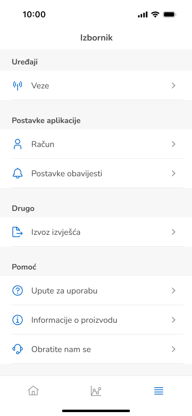 Menu_hr