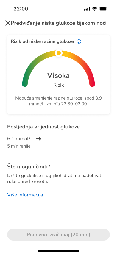 SGOverview-HighChance_mmol_hr-1