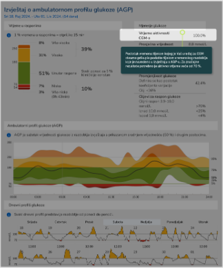 AGP report (3)
