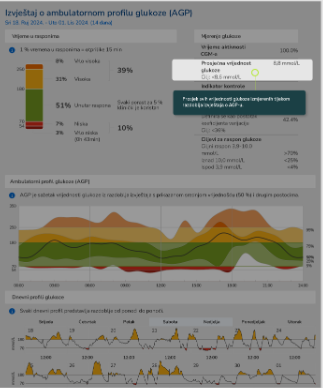 AGP report (4)