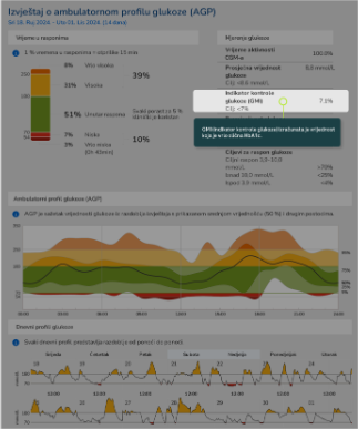 AGP report (5)