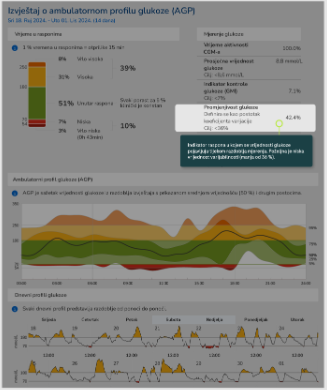 AGP report (6)