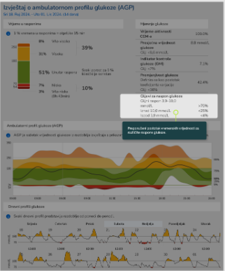 AGP report (7)