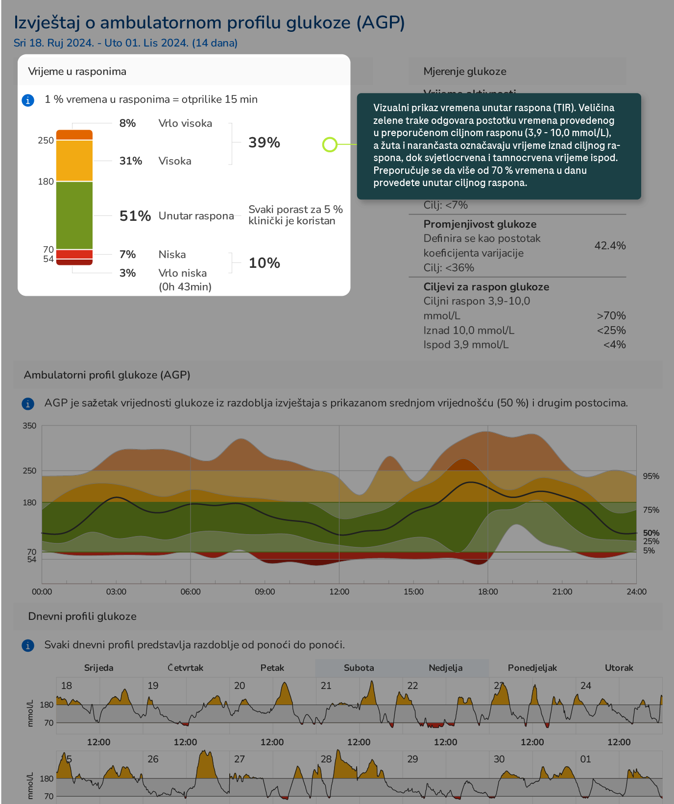 AGP report (2)